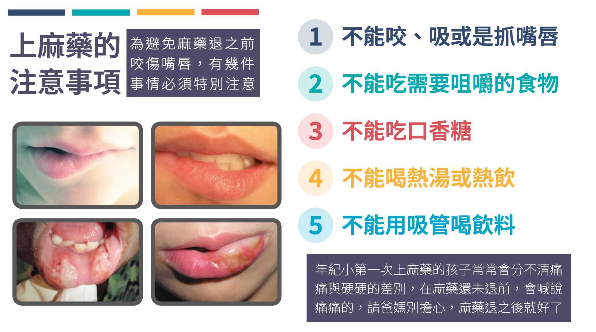 上麻藥的注意事項:不能咬、吸或抓嘴唇,不能吃需要咀嚼的食物,不能吃口香糖,不能喝熱湯或熱飲,不能用吸管喝飲料